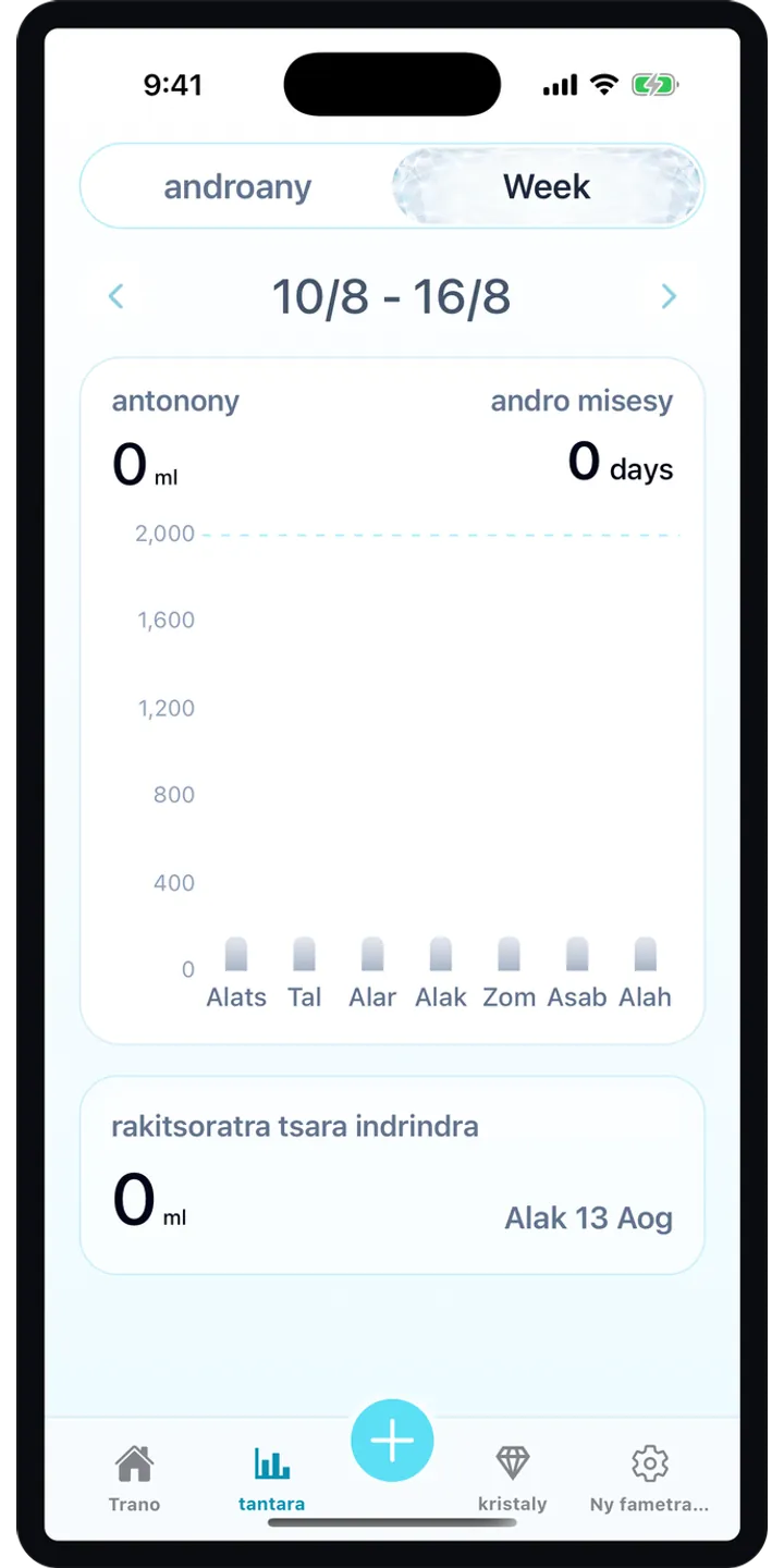 Aqualia history screenshot showing today’s logged drinks and totals