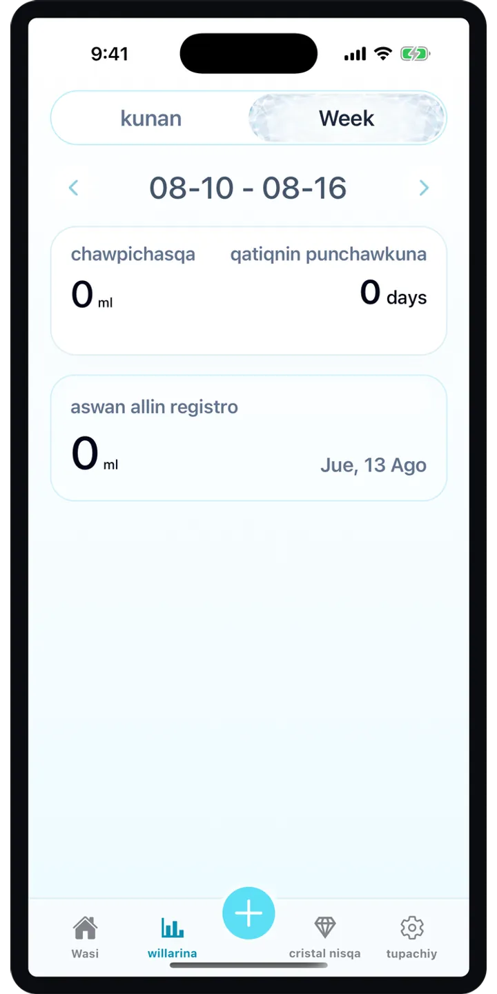 Aqualia history screenshot showing today’s logged drinks and totals