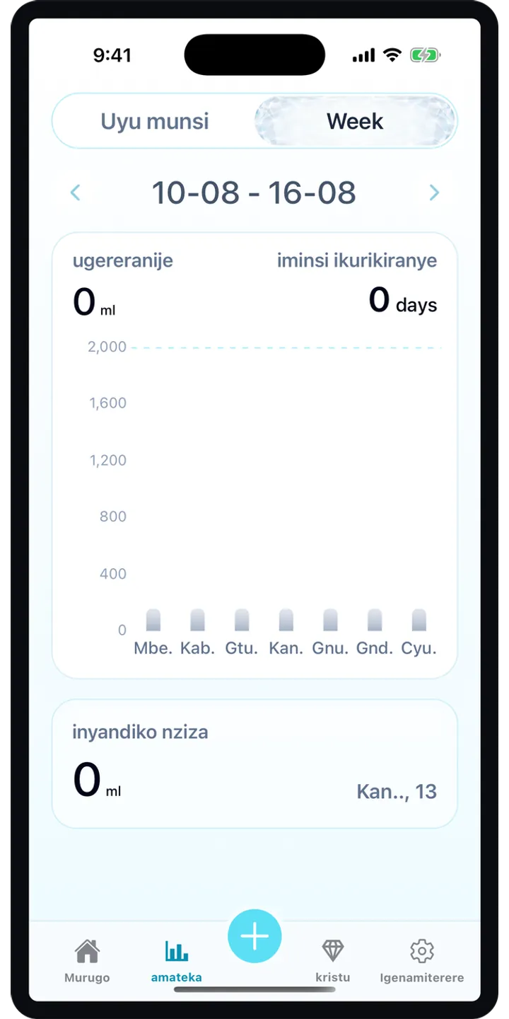 Aqualia history screenshot showing today’s logged drinks and totals