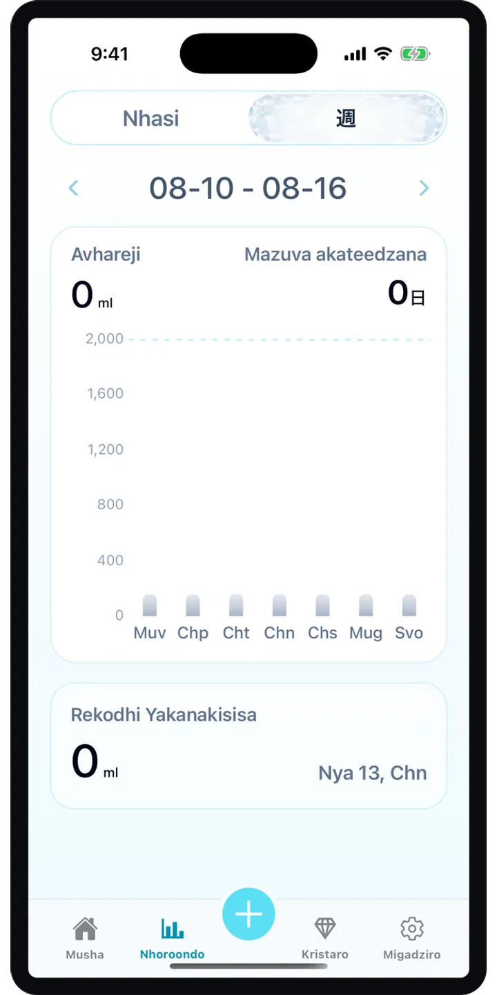 Aqualia history screenshot showing today’s logged drinks and totals