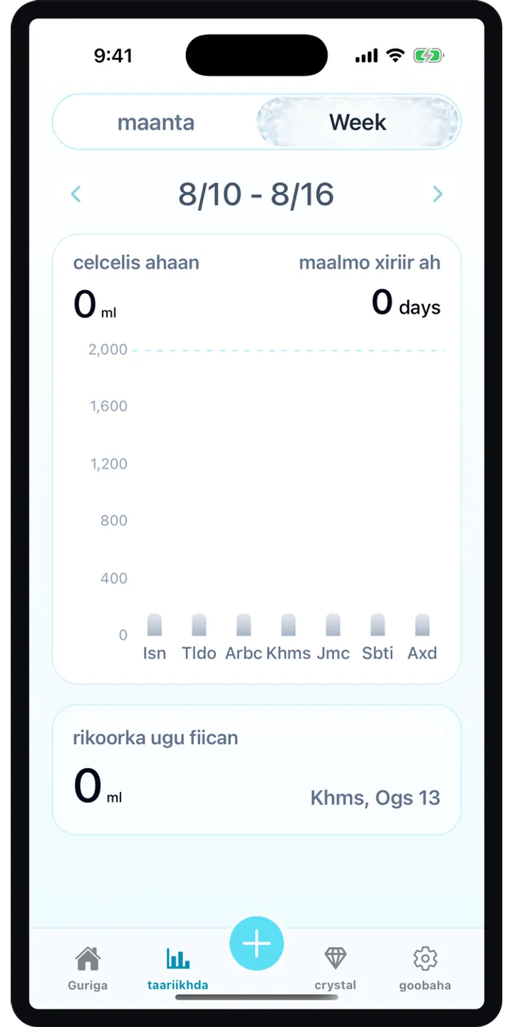 Aqualia history screenshot showing today’s logged drinks and totals