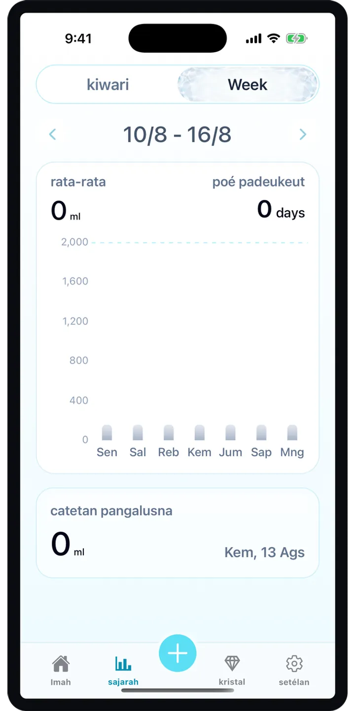 Aqualia history screenshot showing today’s logged drinks and totals
