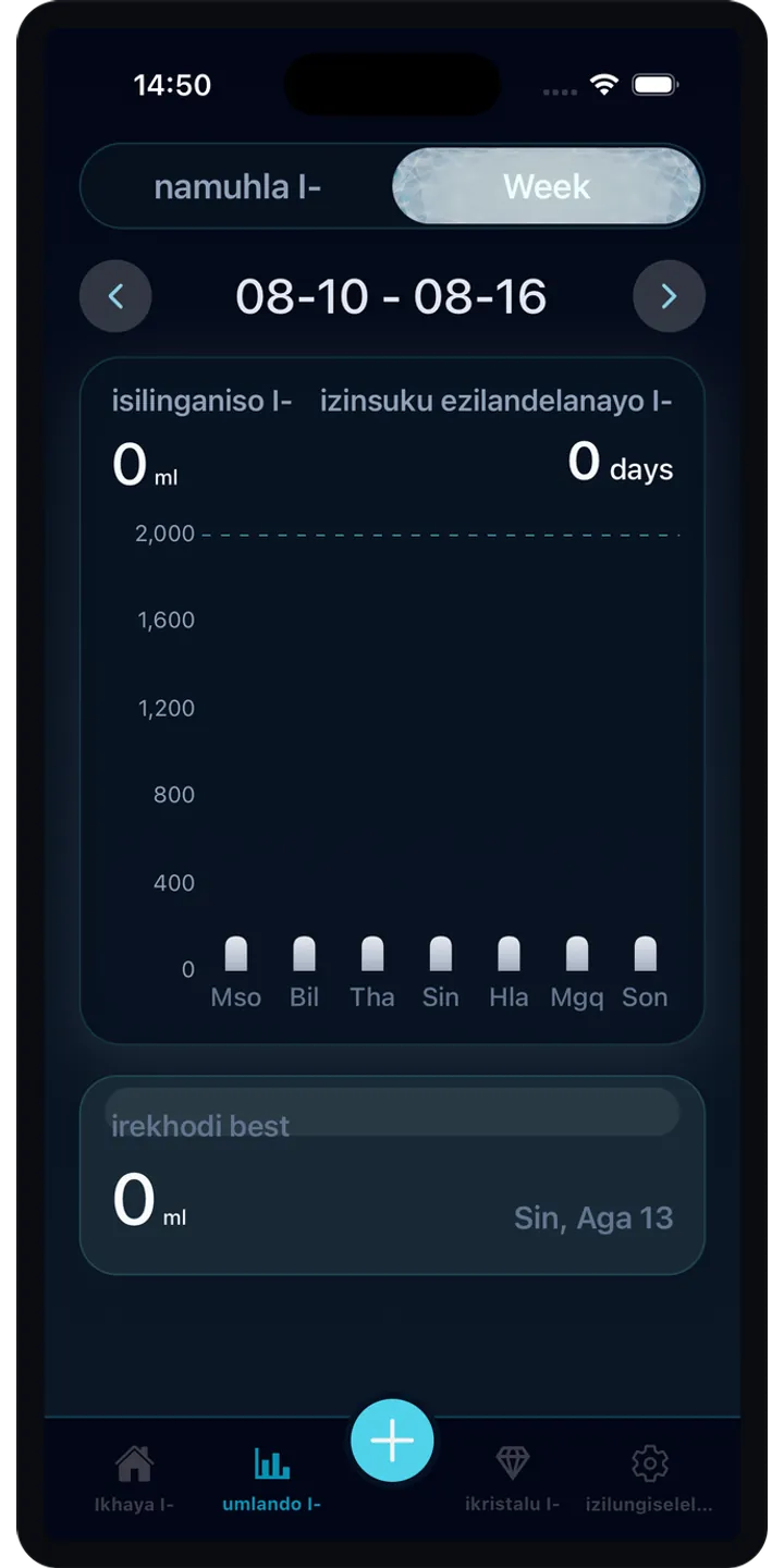 Aqualia history screenshot showing today’s logged drinks and totals
