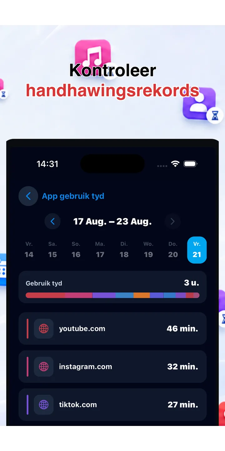 Officer Meow statistics screen showing focus trends