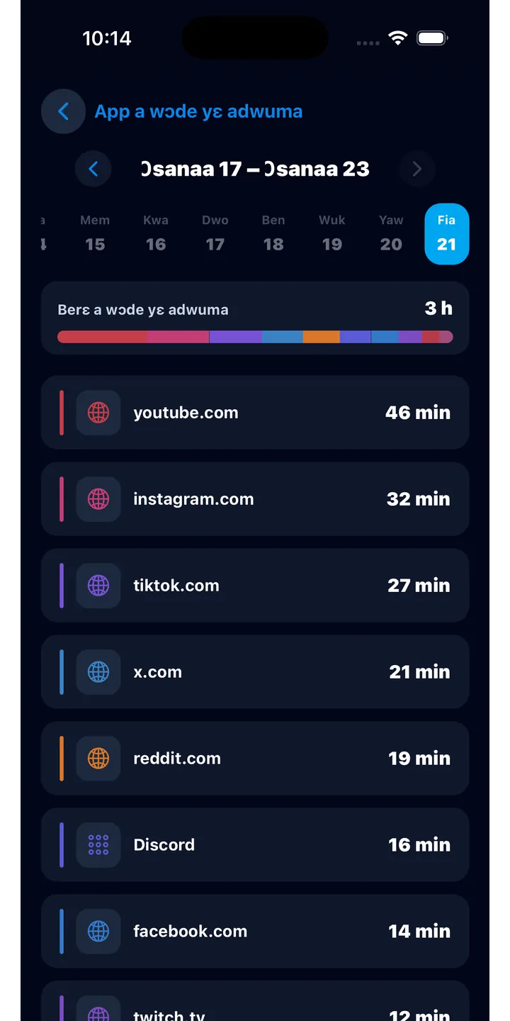 Officer Meow history screen showing focus activity over time