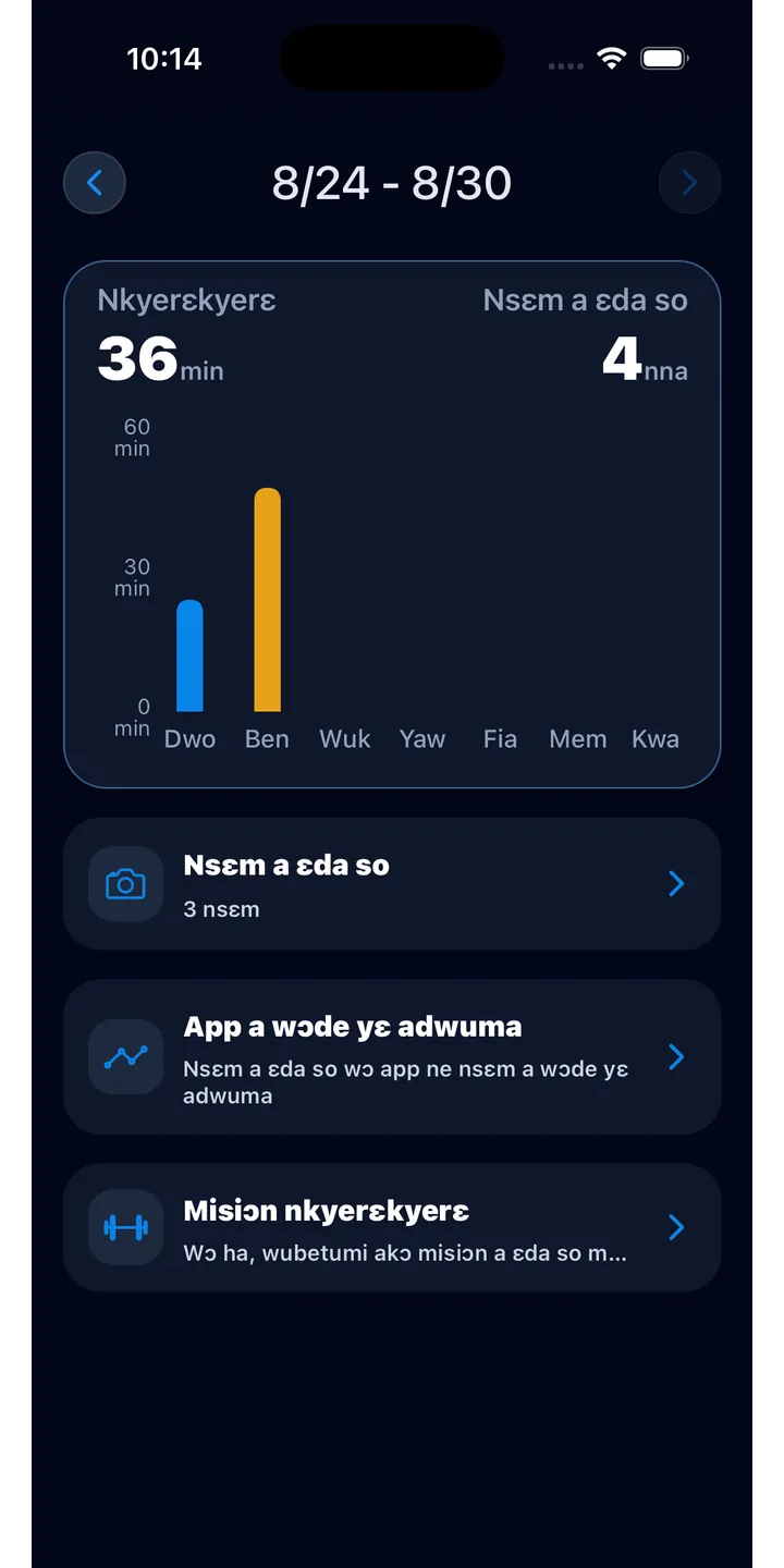 Officer Meow statistics screen showing focus trends