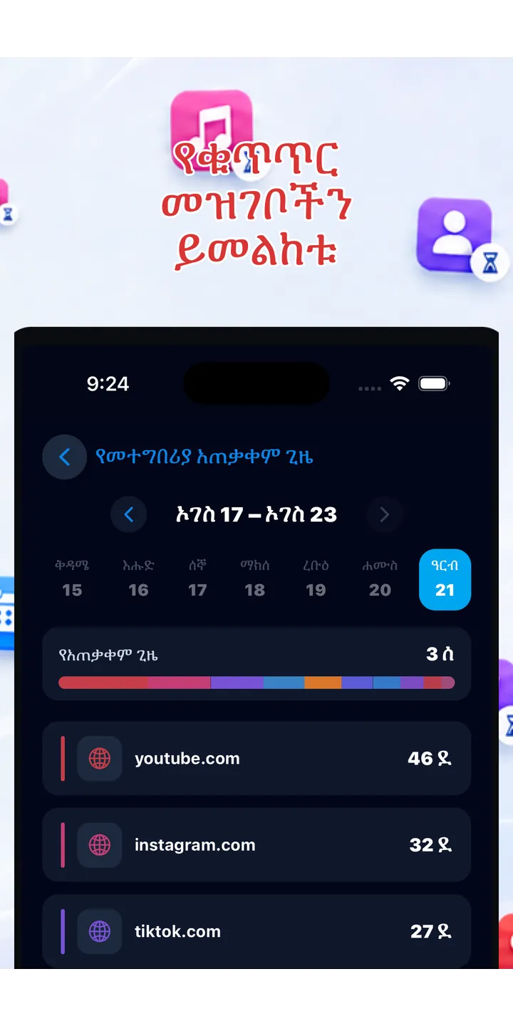 Officer Meow statistics screen showing focus trends