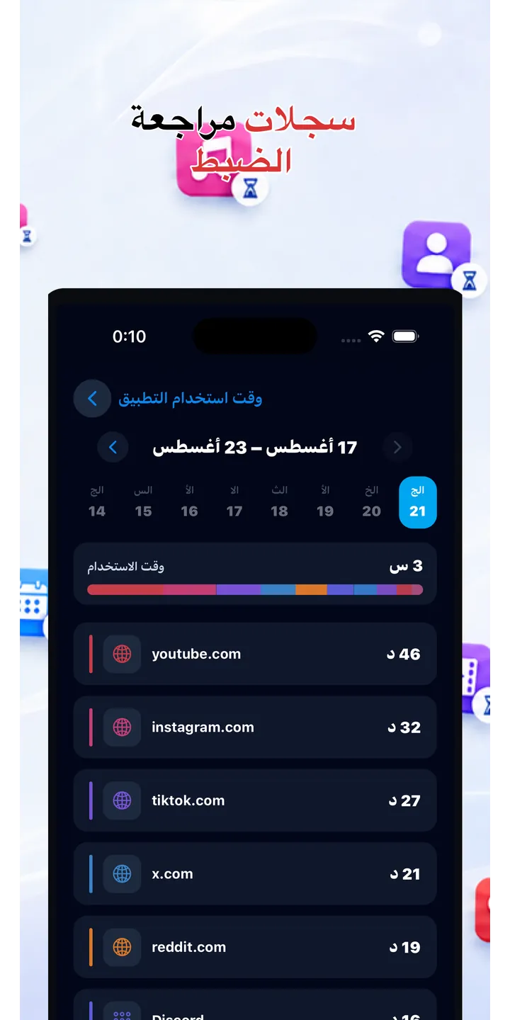 Officer Meow statistics screen showing focus trends