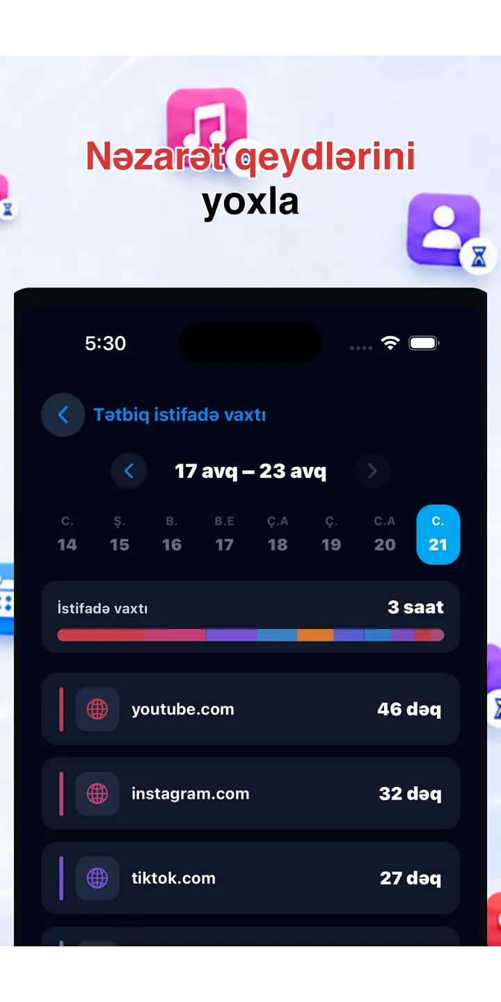 Officer Meow statistics screen showing focus trends
