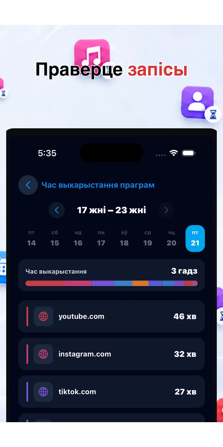 Officer Meow statistics screen showing focus trends
