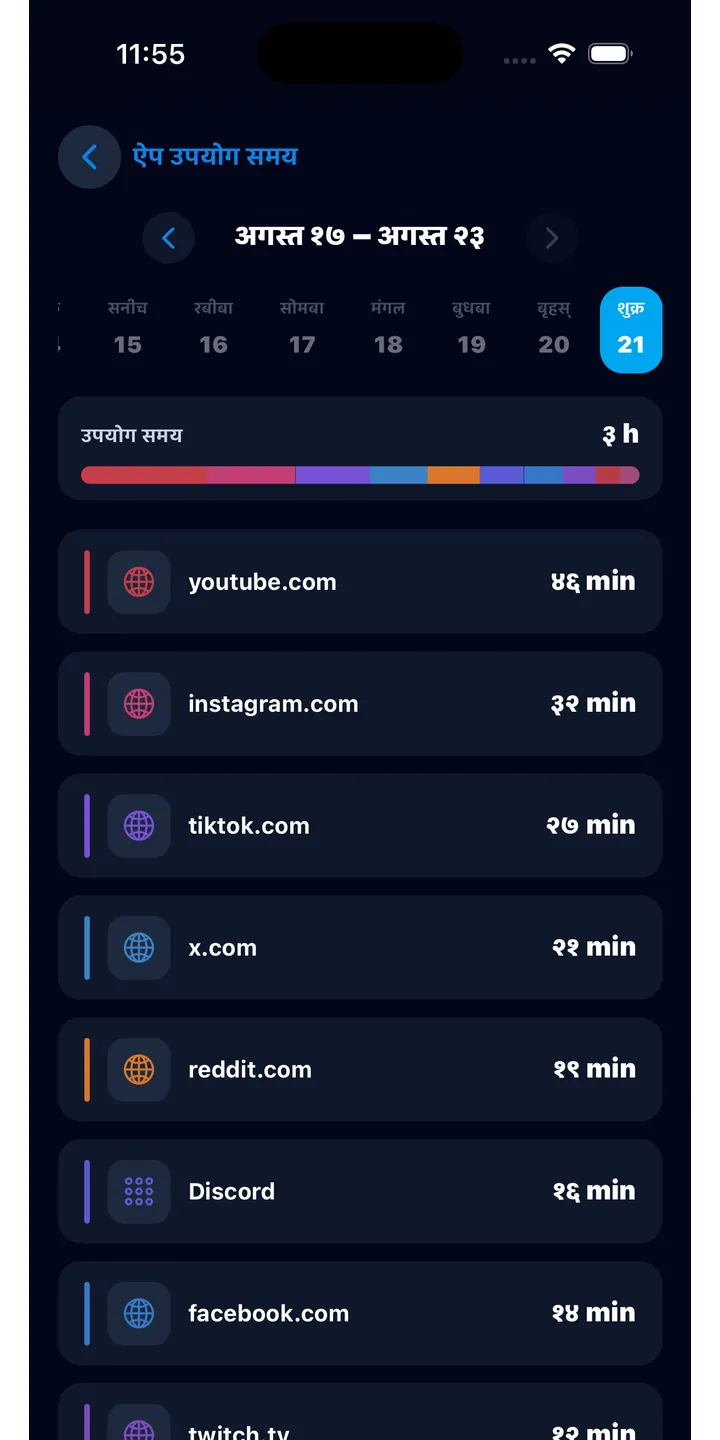 Officer Meow history screen showing focus activity over time