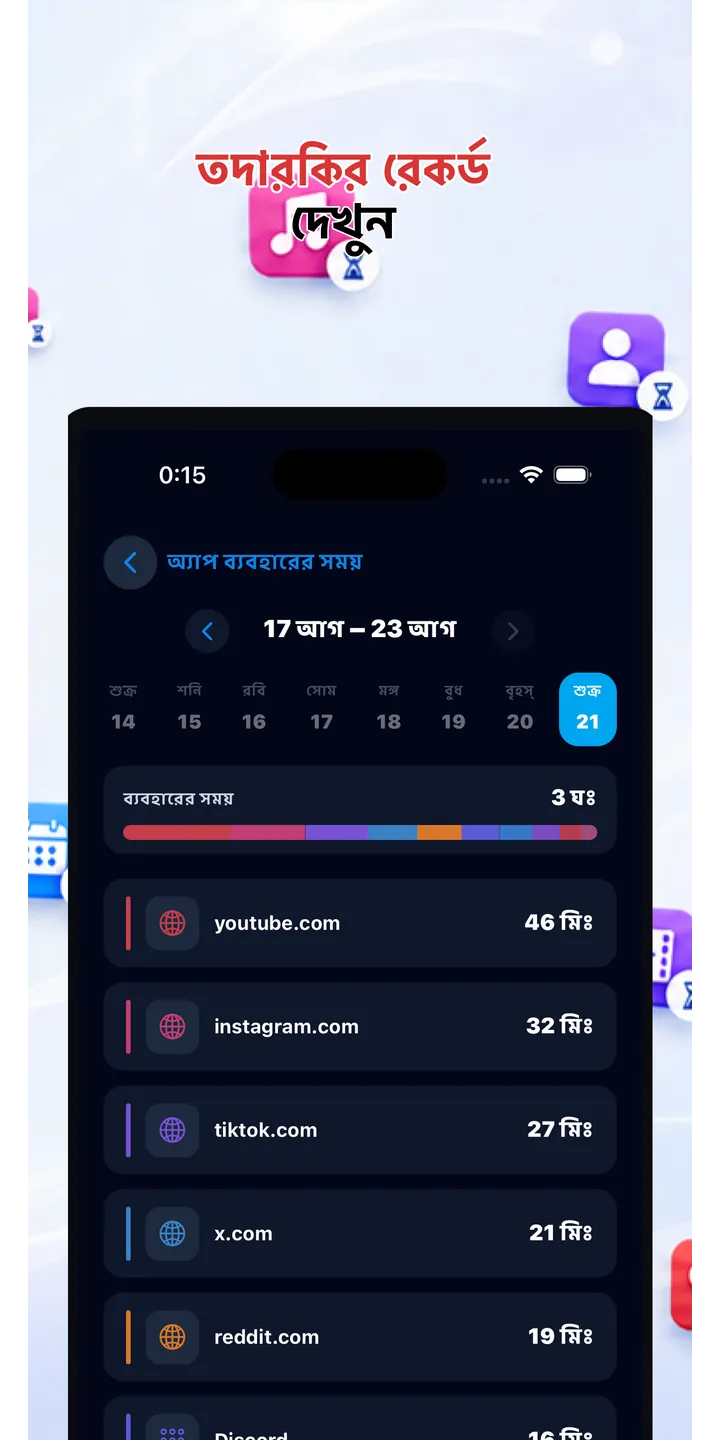 Officer Meow statistics screen showing focus trends