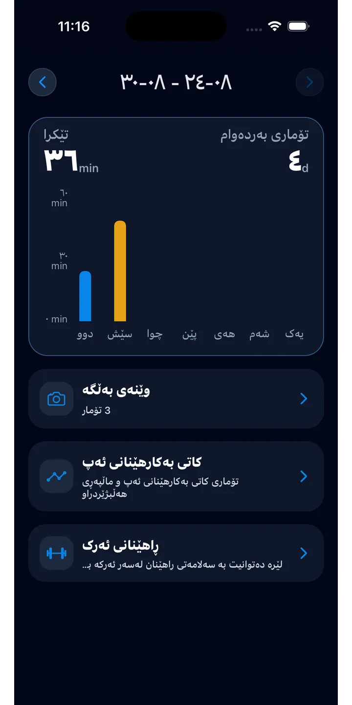 Officer Meow statistics screen showing focus trends