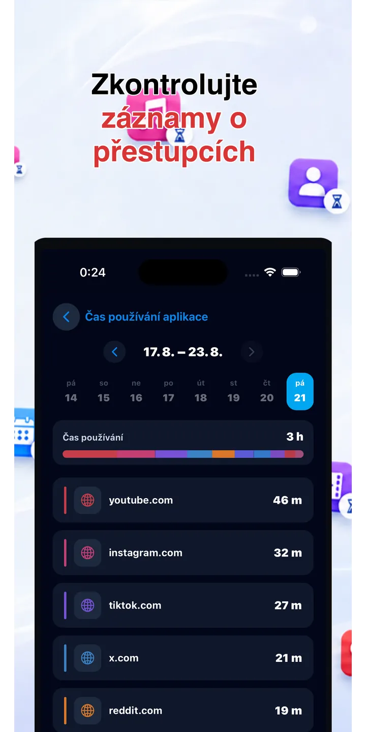 Officer Meow statistics screen showing focus trends