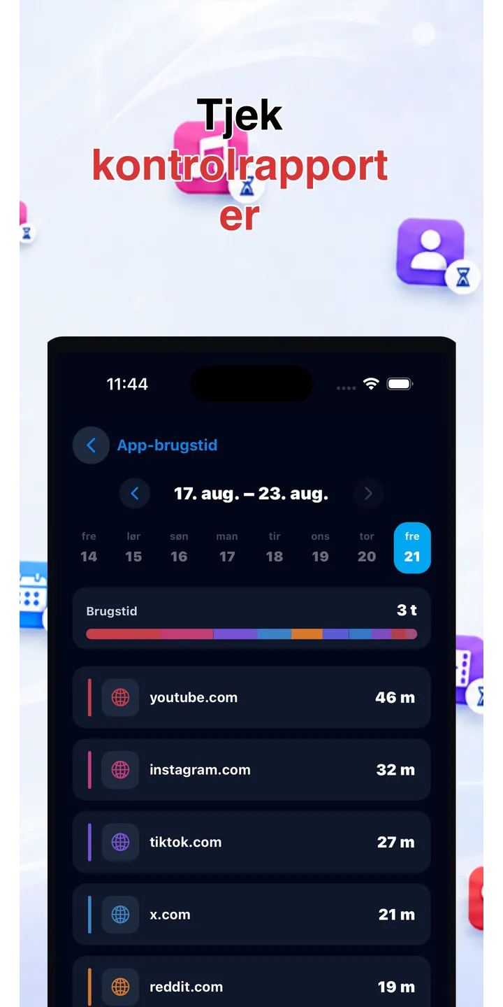 Officer Meow statistics screen showing focus trends