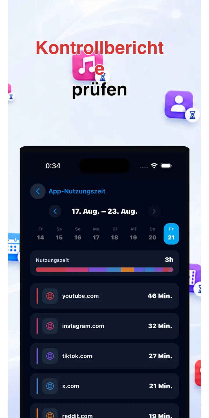 Officer Meow statistics screen showing focus trends