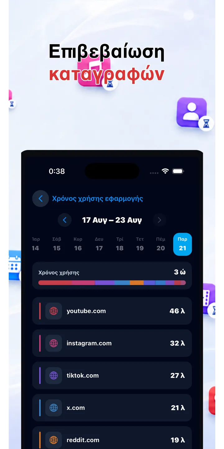 Officer Meow statistics screen showing focus trends