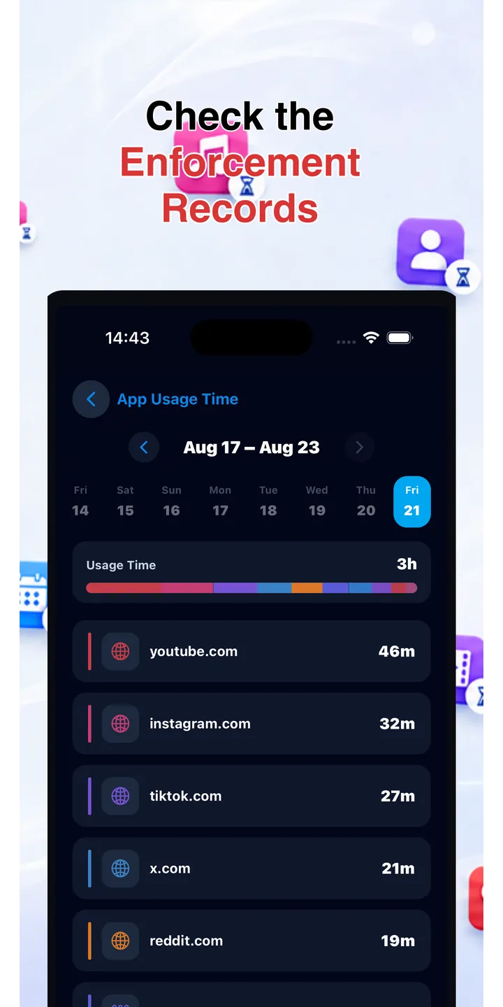 Officer Meow statistics screen showing focus trends
