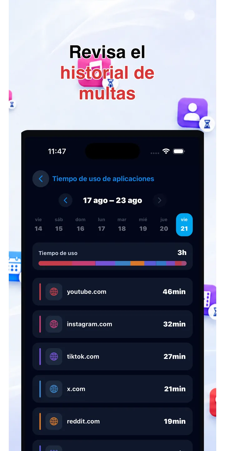 Officer Meow statistics screen showing focus trends