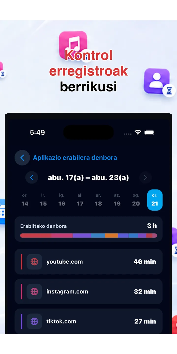 Officer Meow statistics screen showing focus trends