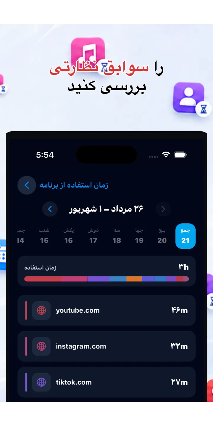 Officer Meow statistics screen showing focus trends