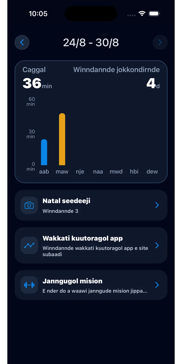 Officer Meow statistics screen showing focus trends