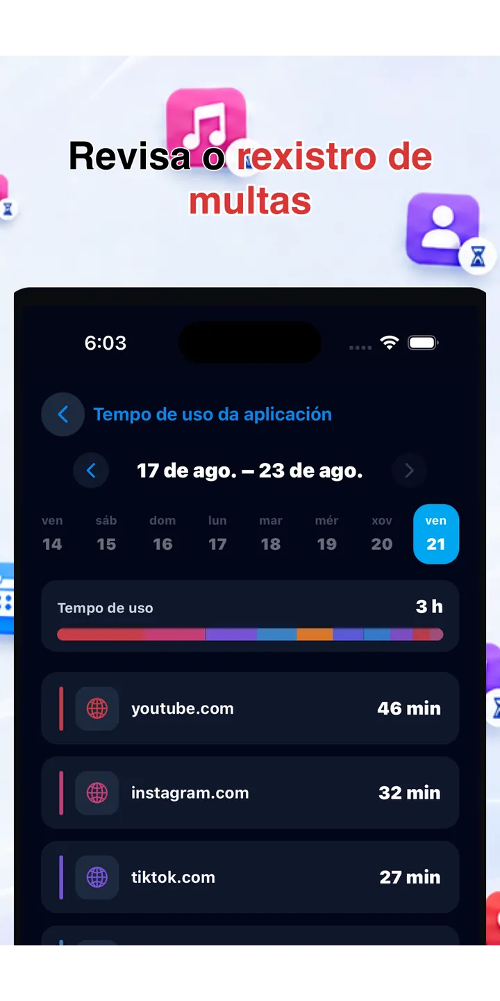 Officer Meow statistics screen showing focus trends