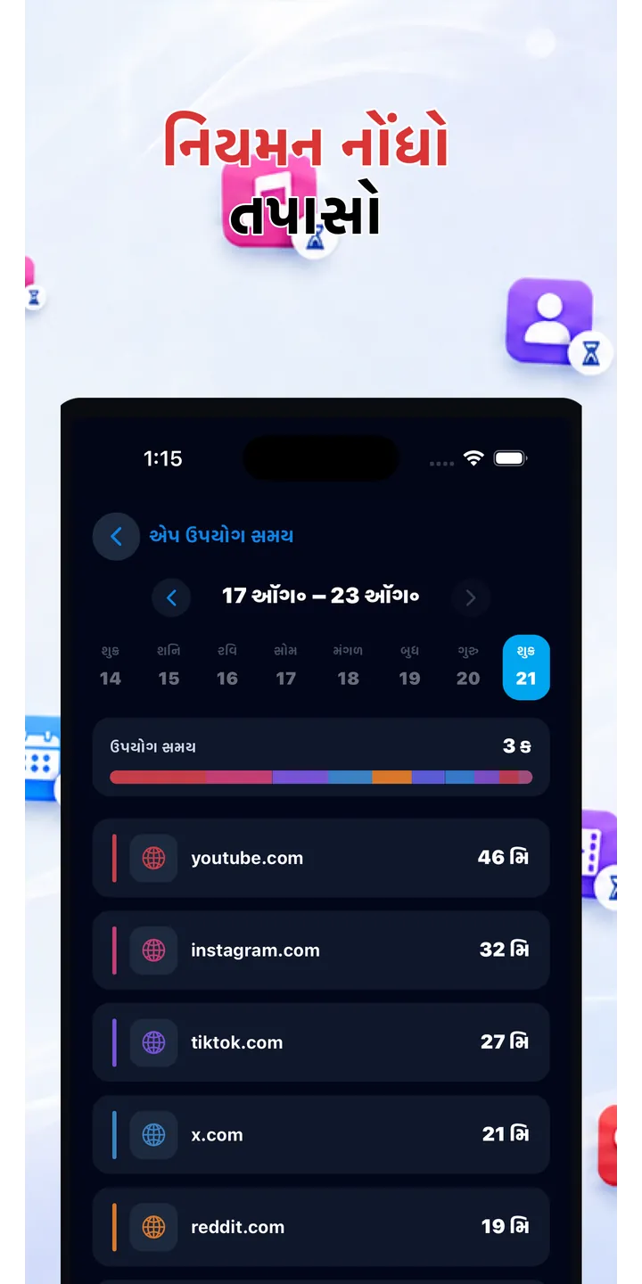 Officer Meow statistics screen showing focus trends