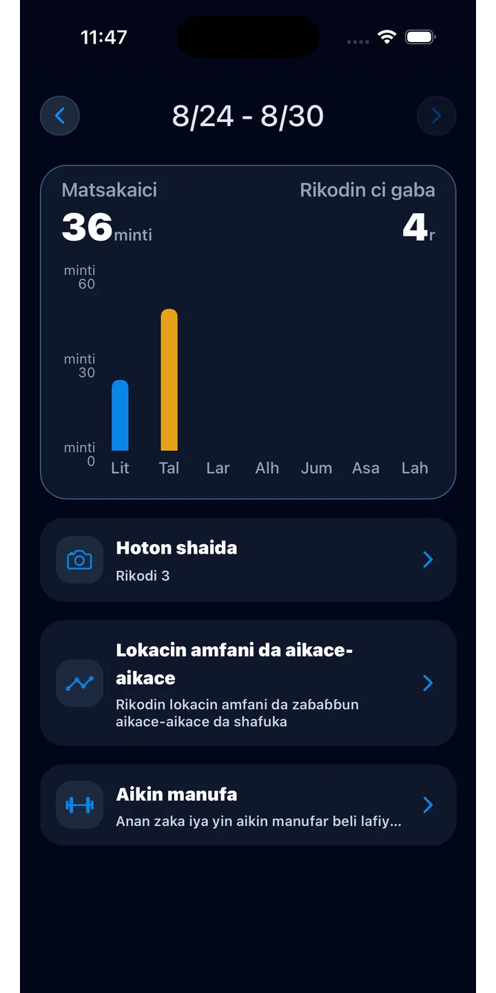 Officer Meow statistics screen showing focus trends