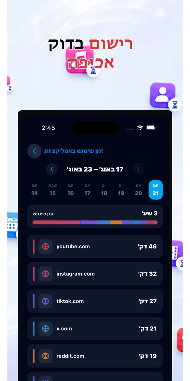 Officer Meow statistics screen showing focus trends