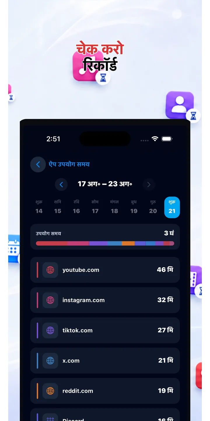 Officer Meow statistics screen showing focus trends