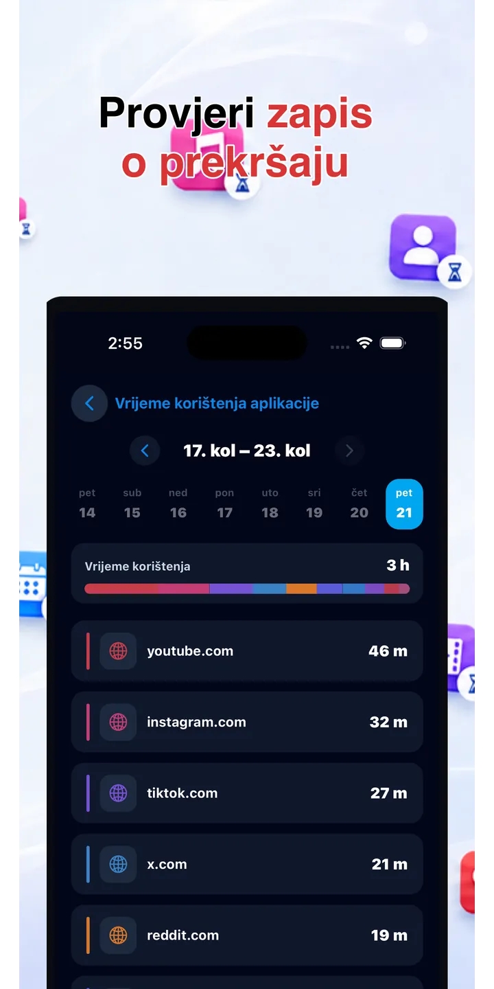 Officer Meow statistics screen showing focus trends
