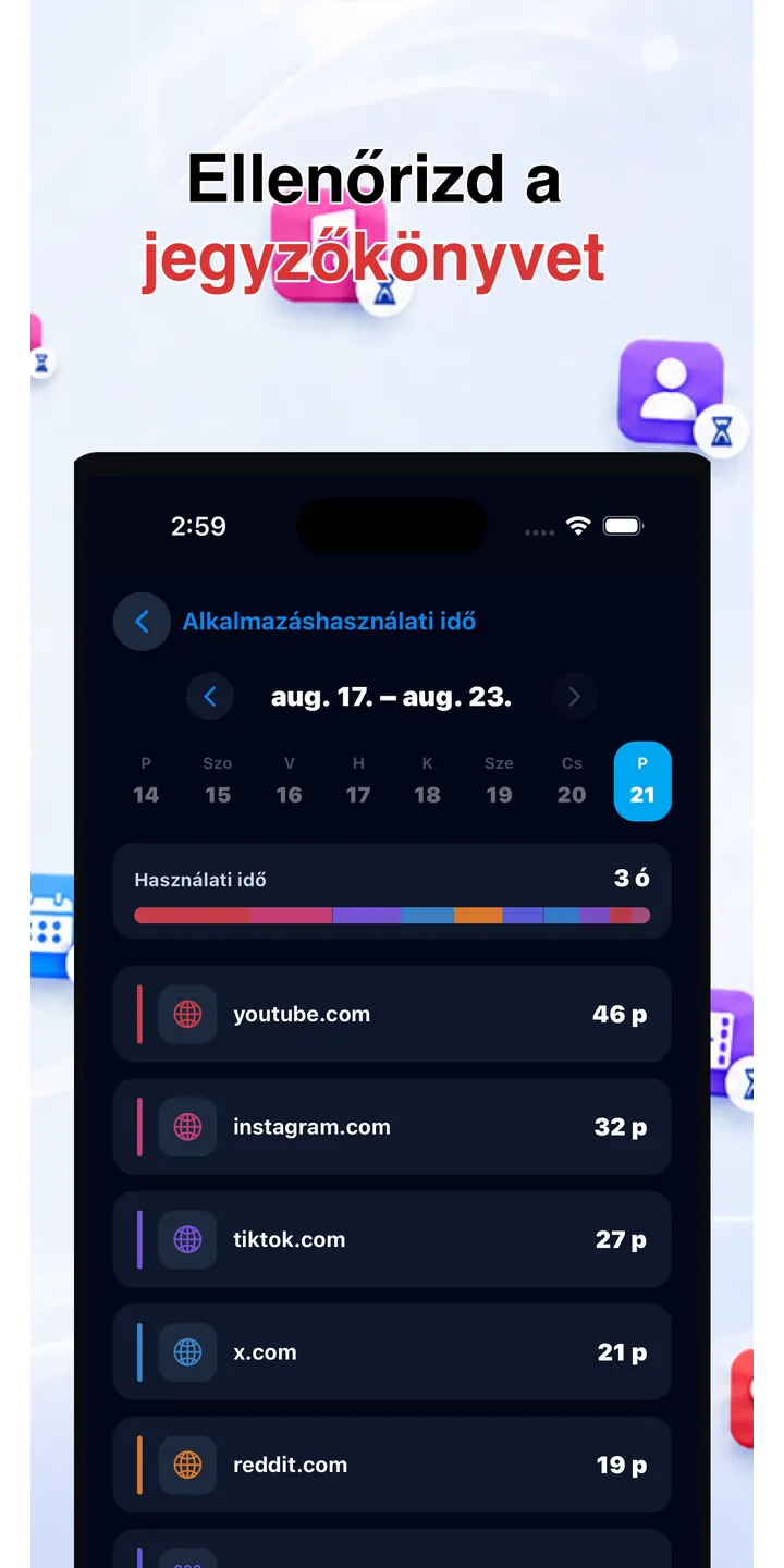 Officer Meow statistics screen showing focus trends