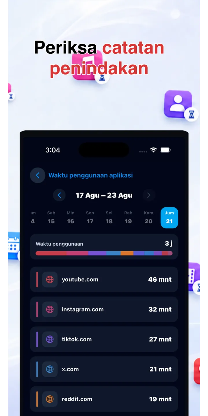 Officer Meow statistics screen showing focus trends