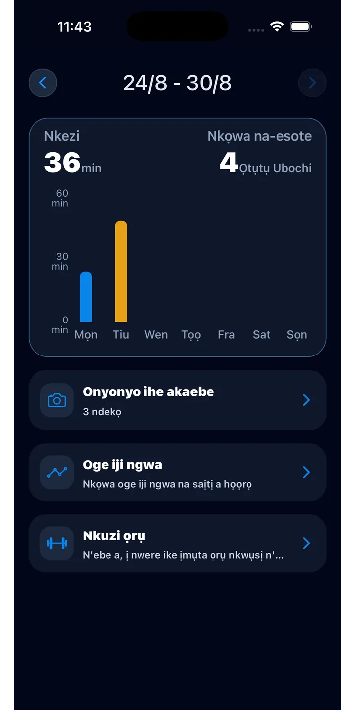 Officer Meow statistics screen showing focus trends