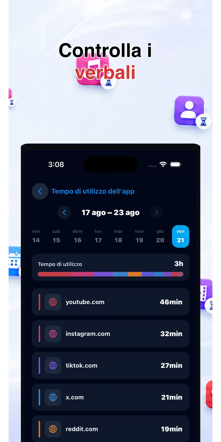 Officer Meow statistics screen showing focus trends
