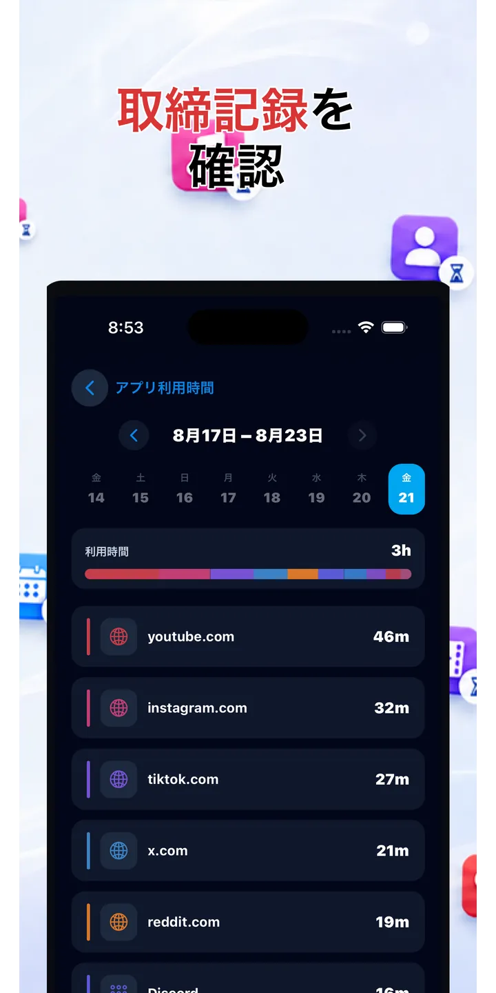 Officer Meow statistics screen showing focus trends