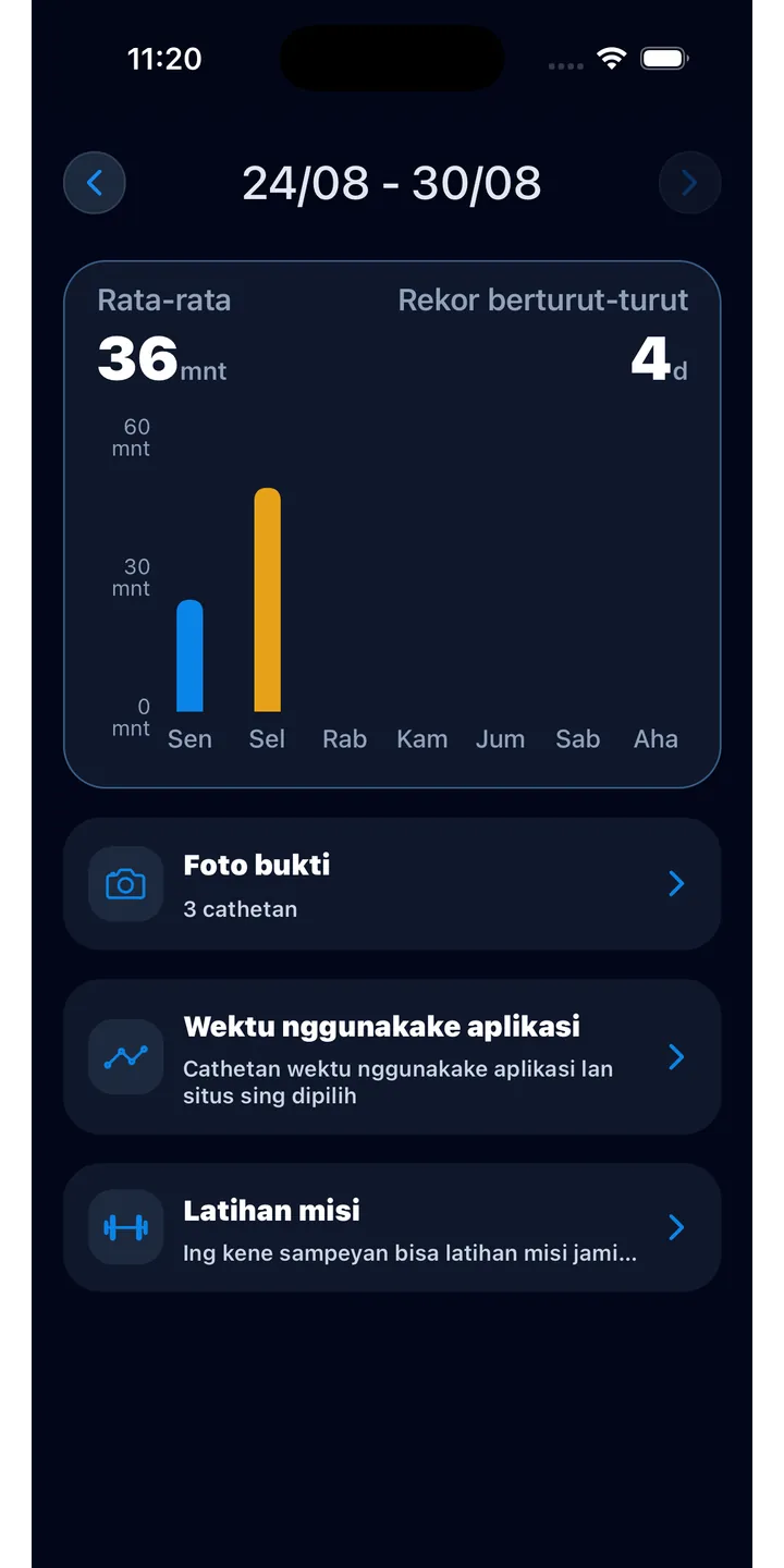 Officer Meow statistics screen showing focus trends