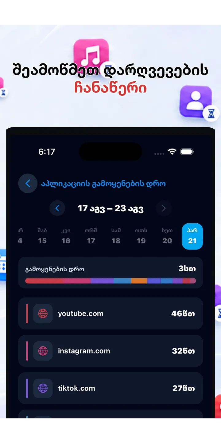 Officer Meow statistics screen showing focus trends