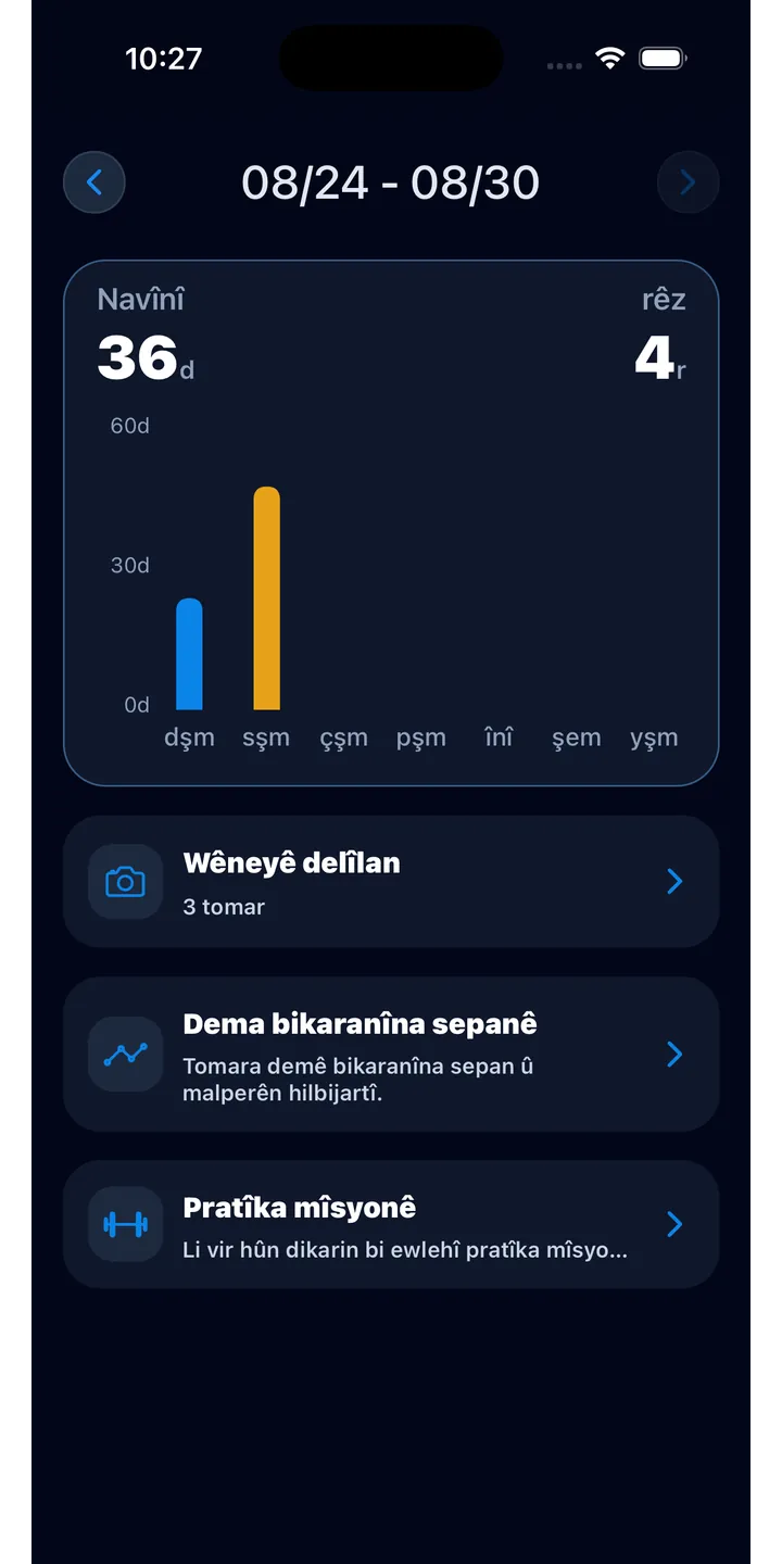 Officer Meow statistics screen showing focus trends