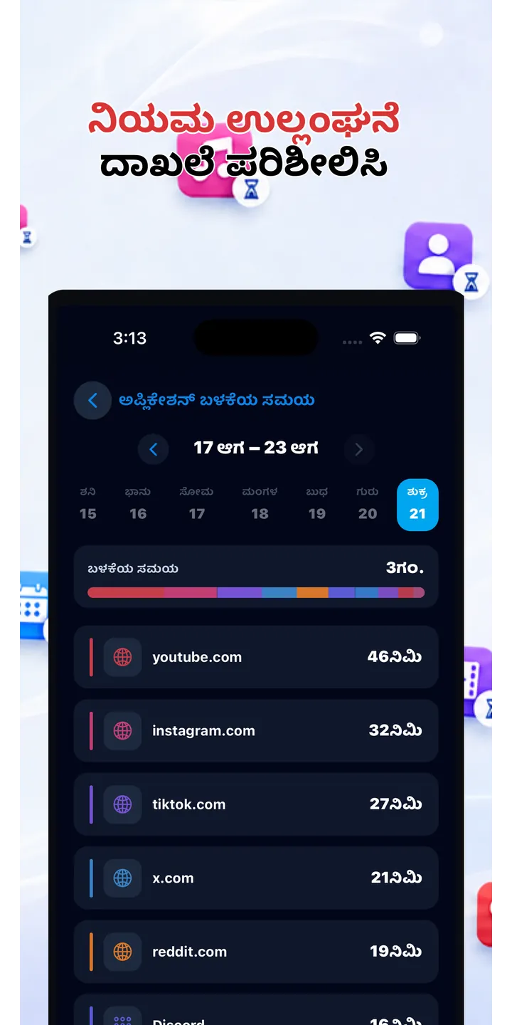 Officer Meow statistics screen showing focus trends