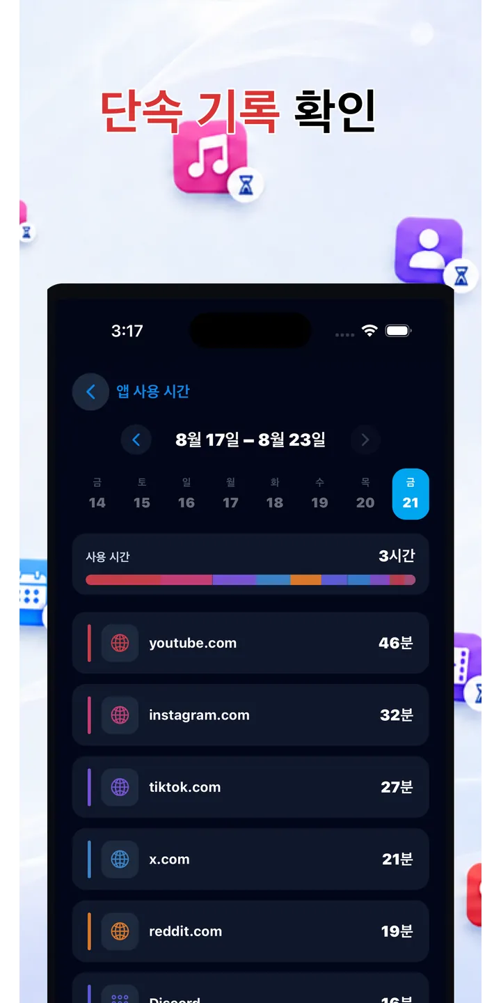 Officer Meow statistics screen showing focus trends