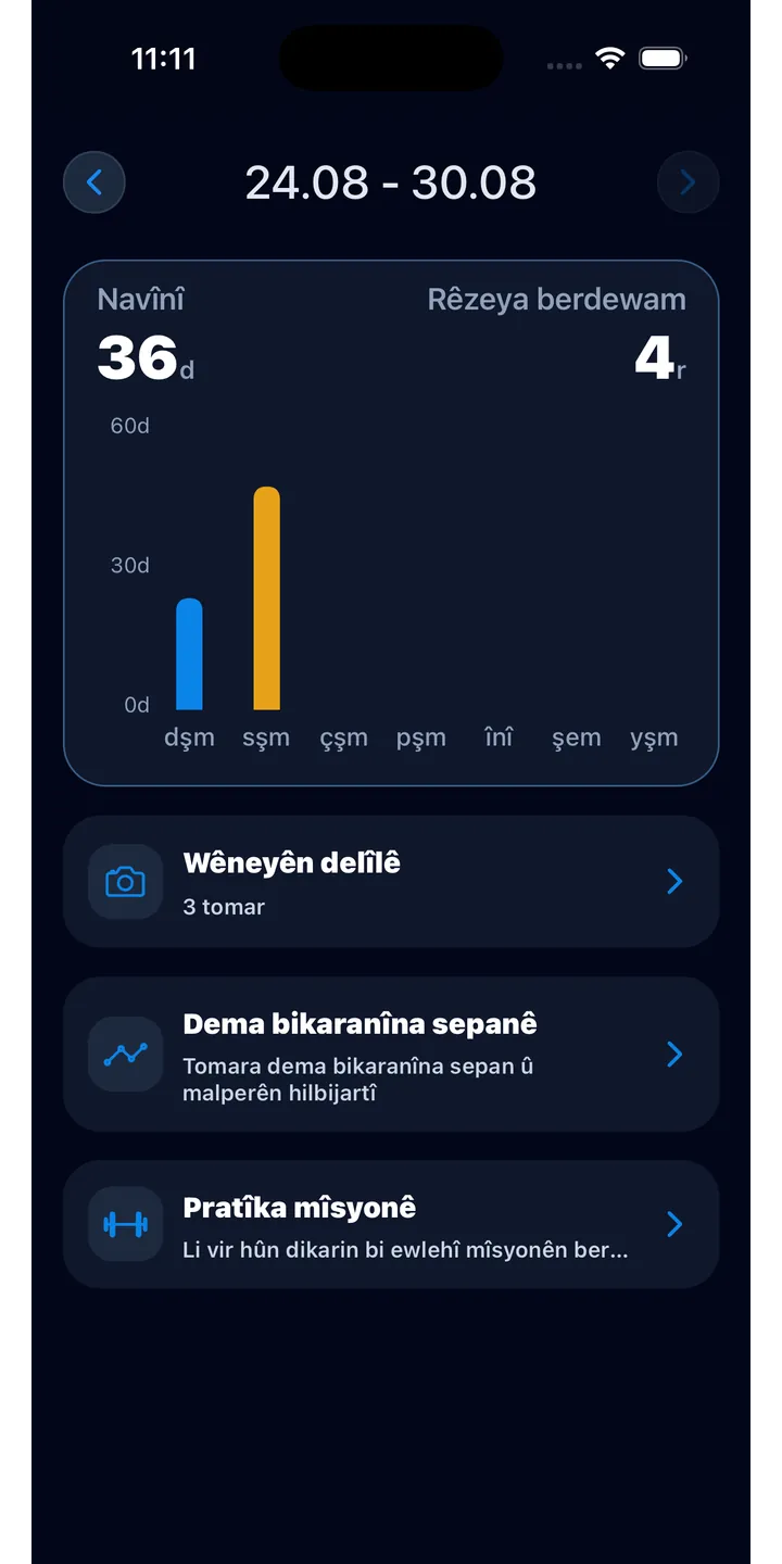 Officer Meow statistics screen showing focus trends
