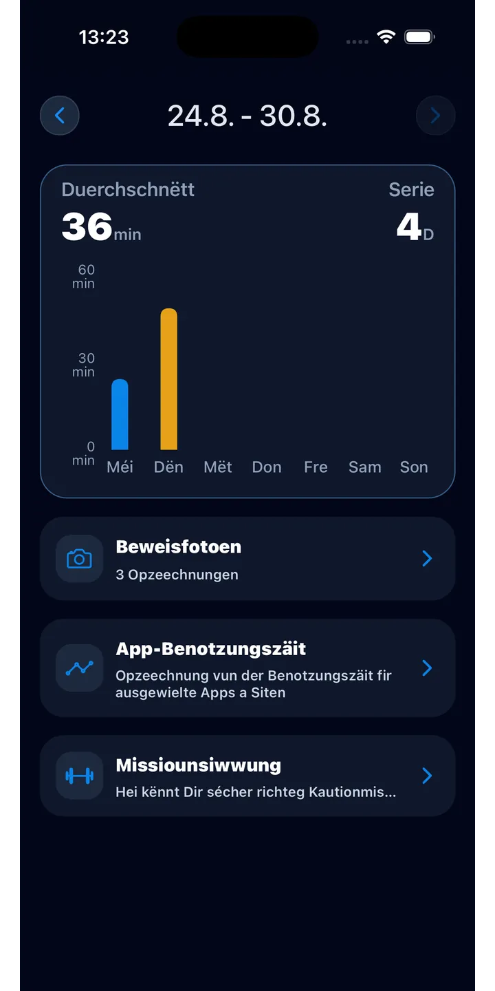 Officer Meow statistics screen showing focus trends