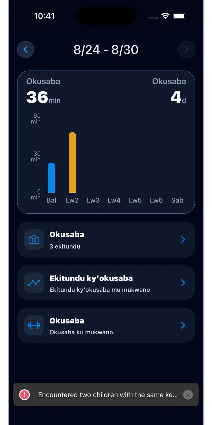 Officer Meow statistics screen showing focus trends