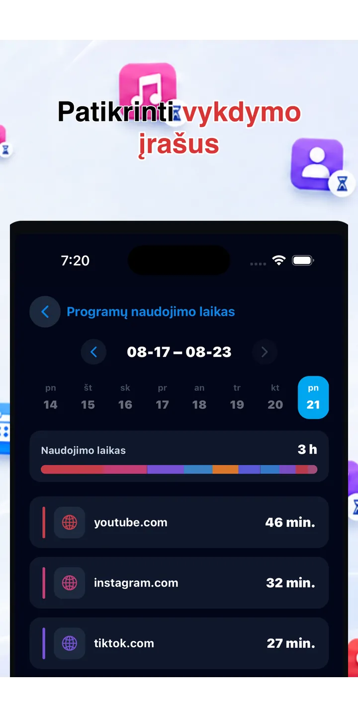 Officer Meow statistics screen showing focus trends