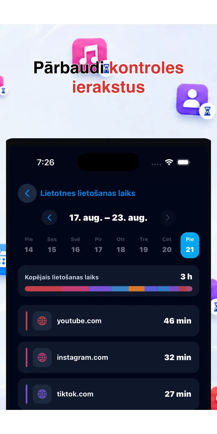 Officer Meow statistics screen showing focus trends
