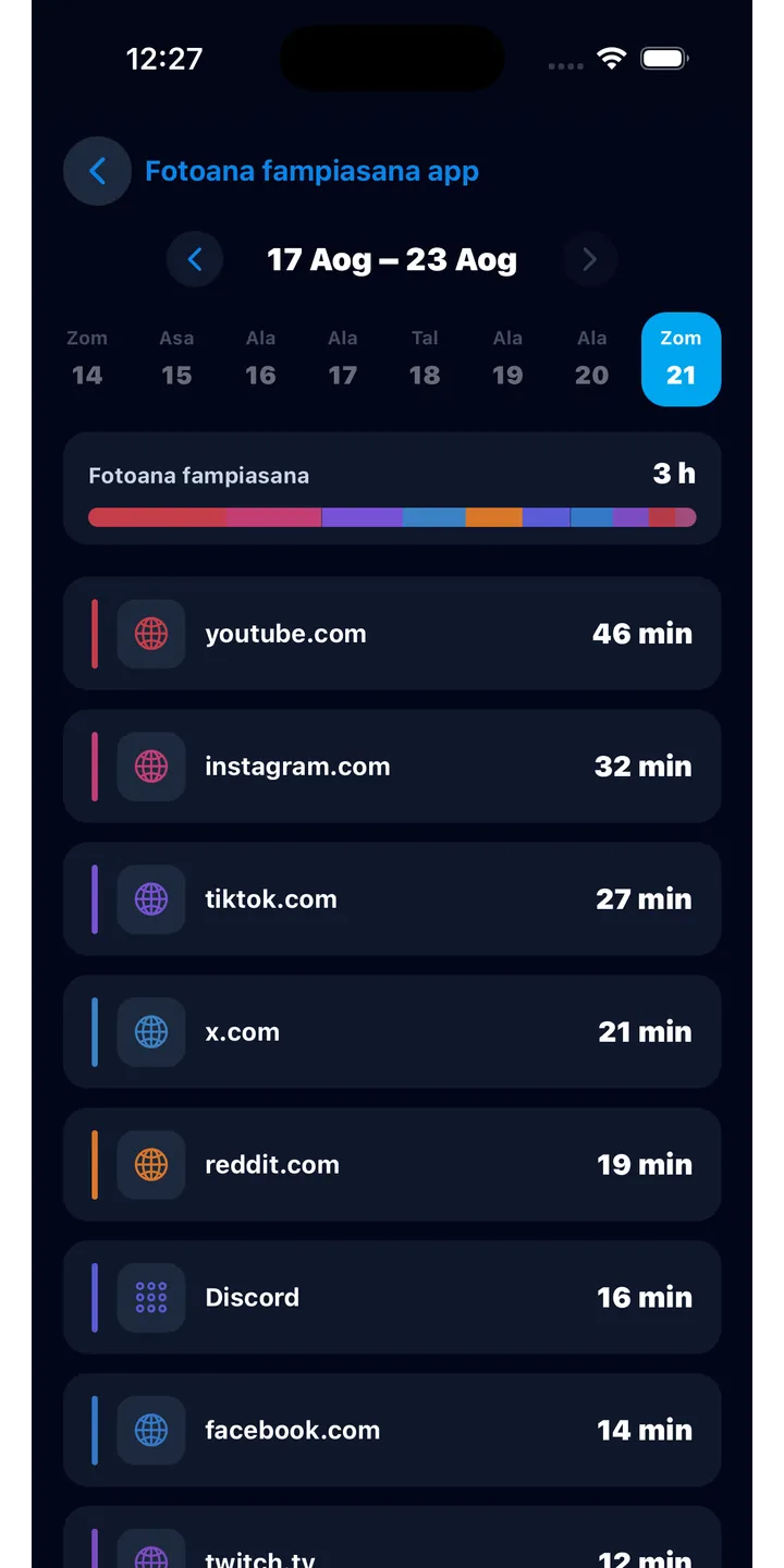 Officer Meow history screen showing focus activity over time