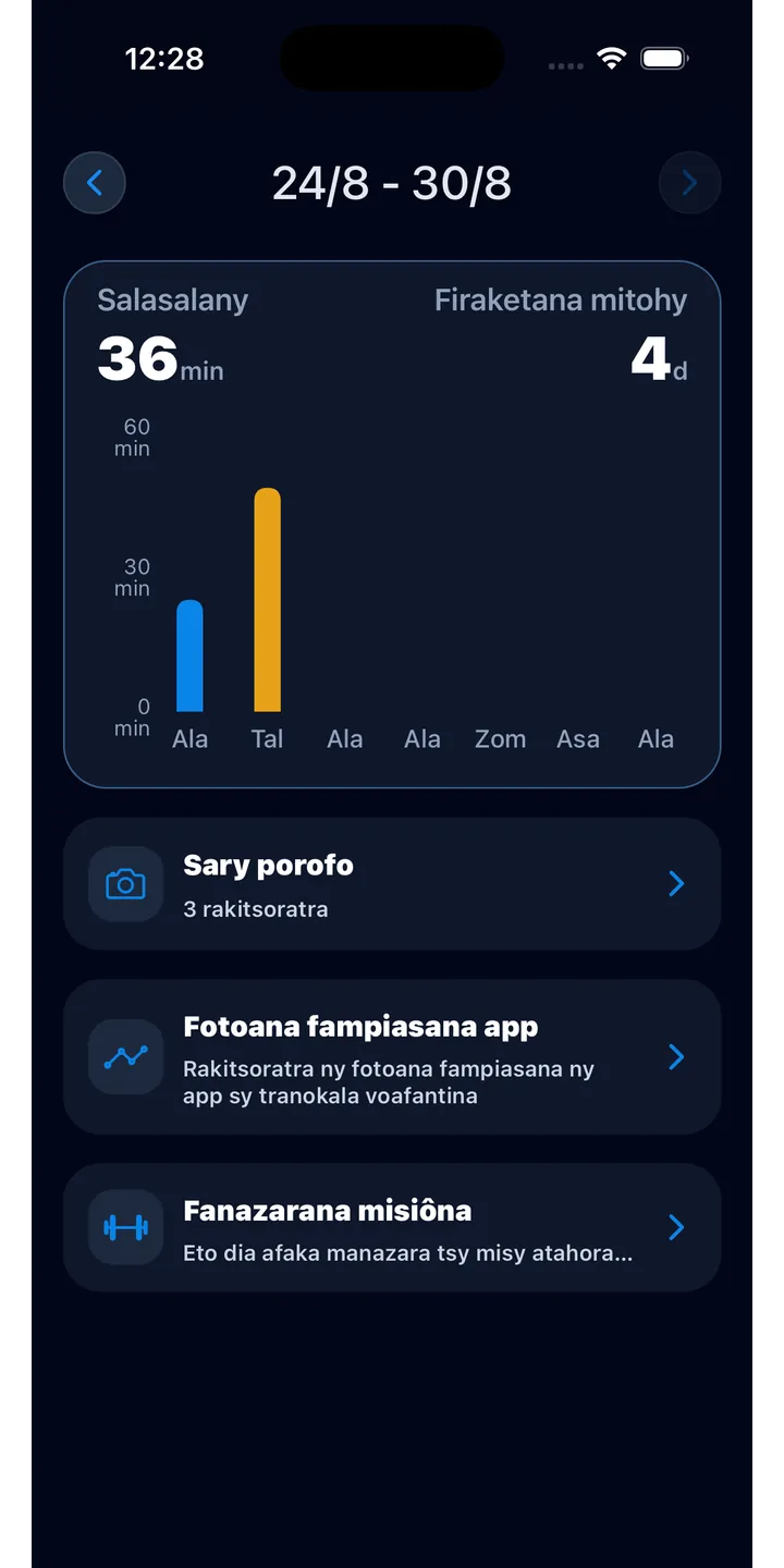 Officer Meow statistics screen showing focus trends
