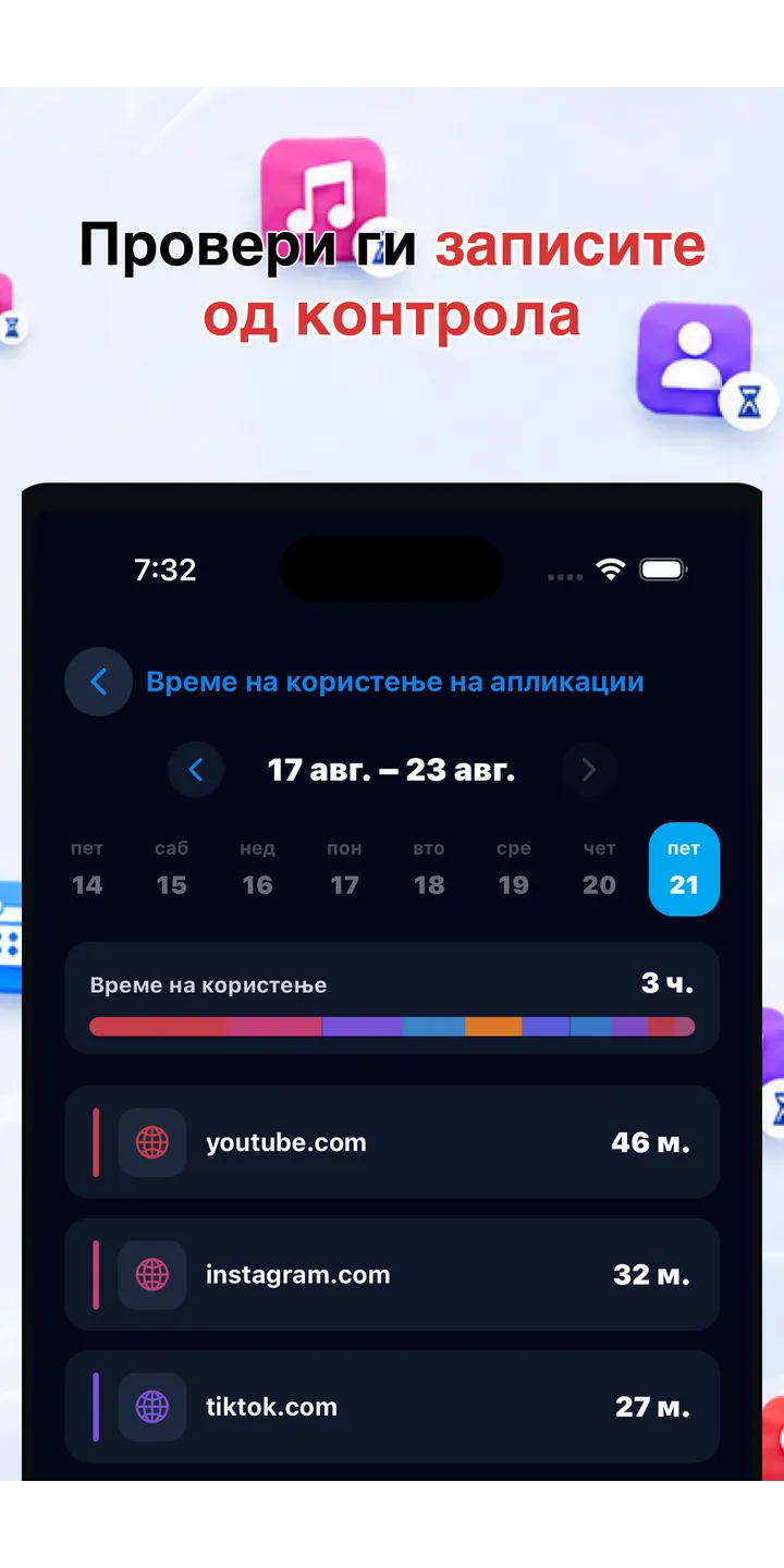 Officer Meow statistics screen showing focus trends